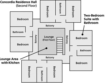 suite style res halls